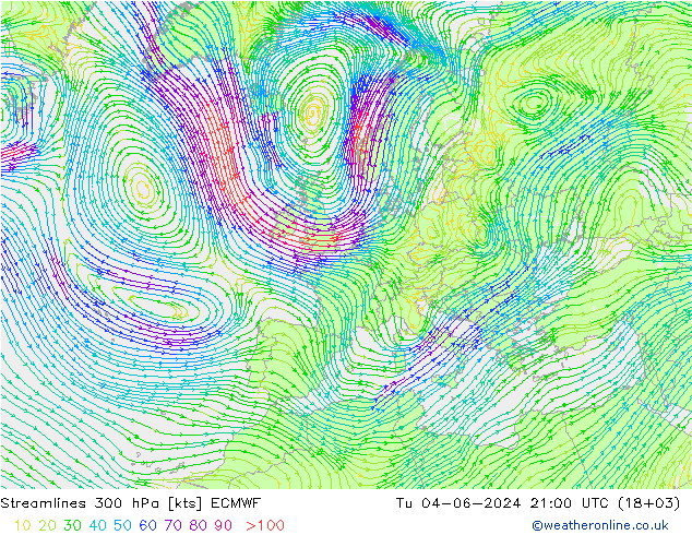 Linha de corrente 300 hPa ECMWF Ter 04.06.2024 21 UTC