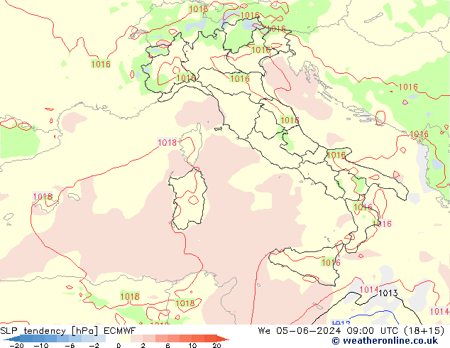 Y. Basıncı eğilimi ECMWF Çar 05.06.2024 09 UTC