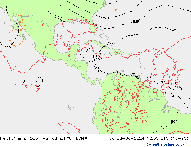 Yükseklik/Sıc. 500 hPa ECMWF Cts 08.06.2024 12 UTC