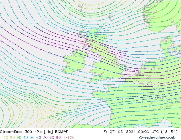 Streamlines 300 hPa ECMWF Fr 07.06.2024 00 UTC