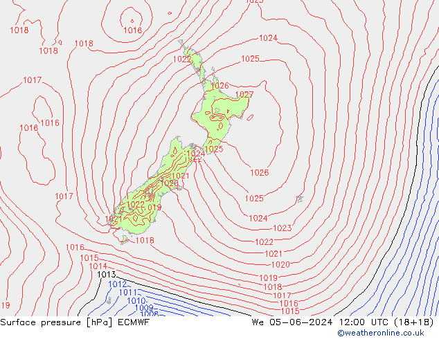 Yer basıncı ECMWF Çar 05.06.2024 12 UTC