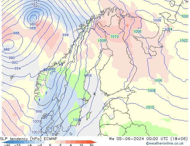 SLP tendency ECMWF We 05.06.2024 00 UTC