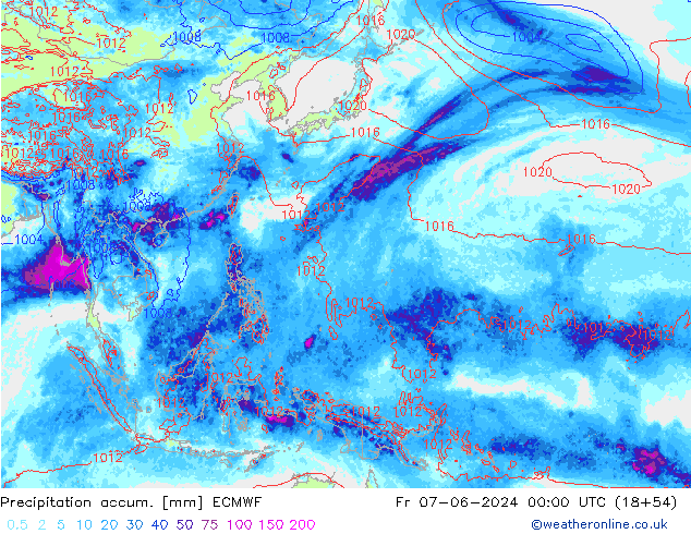 Precipitation accum. ECMWF пт 07.06.2024 00 UTC