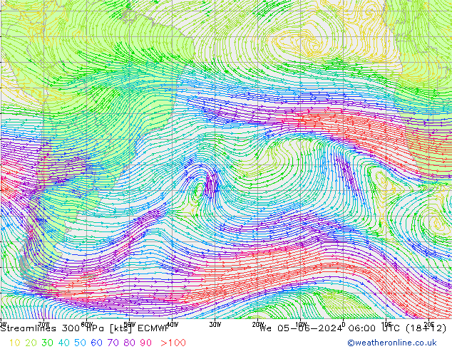 Linia prądu 300 hPa ECMWF śro. 05.06.2024 06 UTC