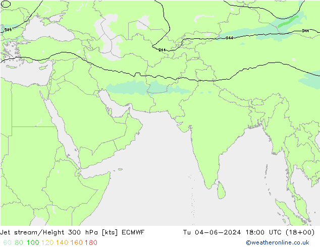 Jet Akımları ECMWF Sa 04.06.2024 18 UTC