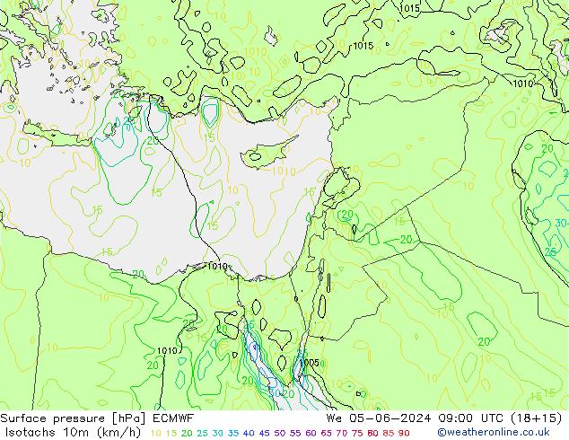 Eşrüzgar Hızları (km/sa) ECMWF Çar 05.06.2024 09 UTC