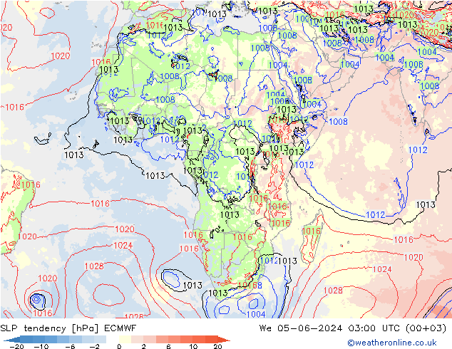 Druktendens (+/-) ECMWF wo 05.06.2024 03 UTC