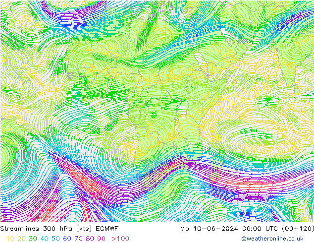 Streamlines 300 hPa ECMWF Mo 10.06.2024 00 UTC