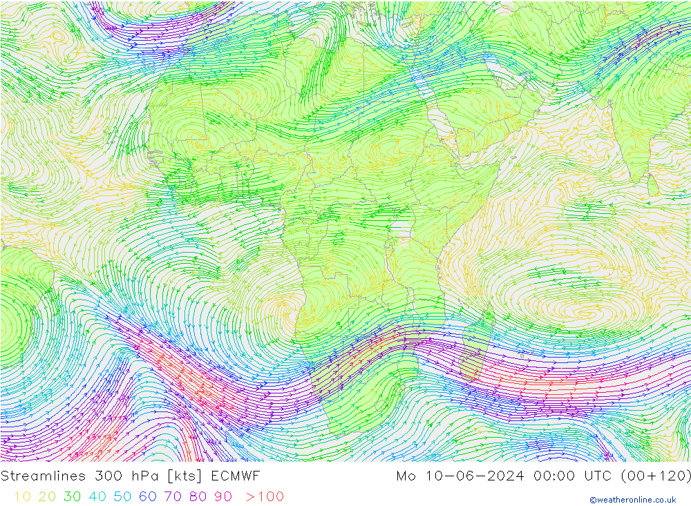 Streamlines 300 hPa ECMWF Po 10.06.2024 00 UTC