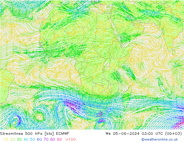 Stroomlijn 500 hPa ECMWF wo 05.06.2024 03 UTC