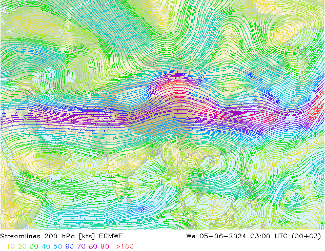 Stroomlijn 200 hPa ECMWF wo 05.06.2024 03 UTC