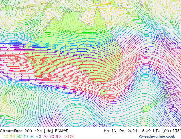 Linia prądu 200 hPa ECMWF pon. 10.06.2024 18 UTC