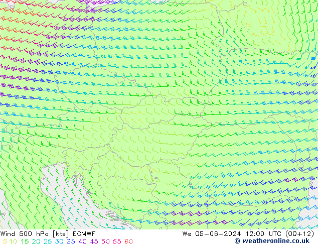 Rüzgar 500 hPa ECMWF Çar 05.06.2024 12 UTC