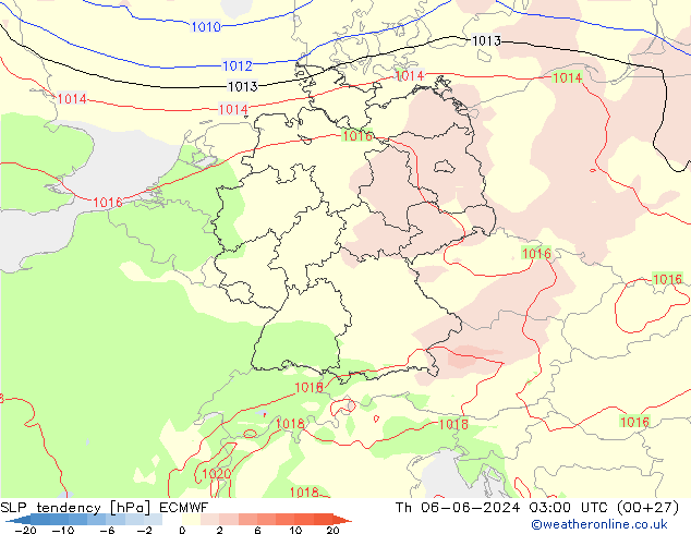 Y. Basıncı eğilimi ECMWF Per 06.06.2024 03 UTC