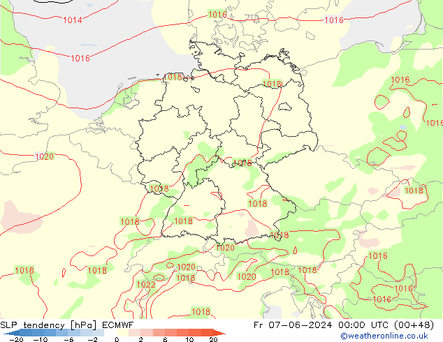 Tendencia de presión ECMWF vie 07.06.2024 00 UTC