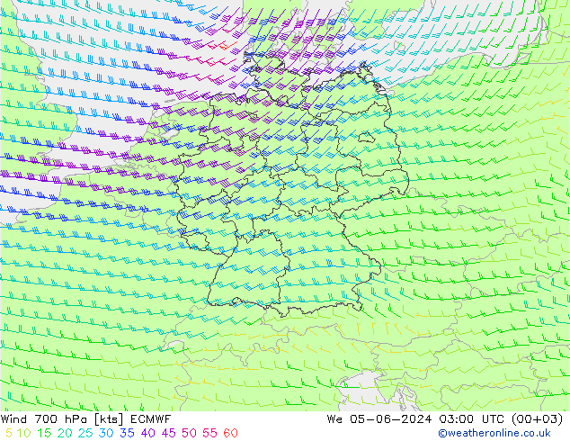 Vento 700 hPa ECMWF Qua 05.06.2024 03 UTC