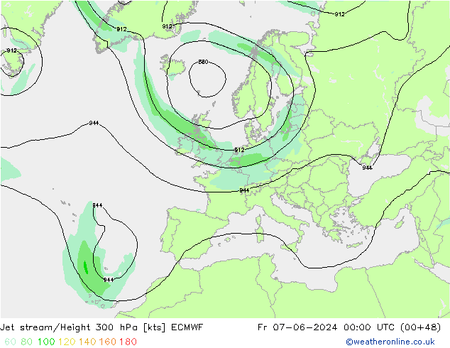 Jet Akımları ECMWF Cu 07.06.2024 00 UTC