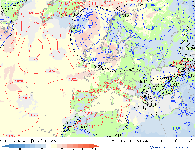 Druktendens (+/-) ECMWF wo 05.06.2024 12 UTC