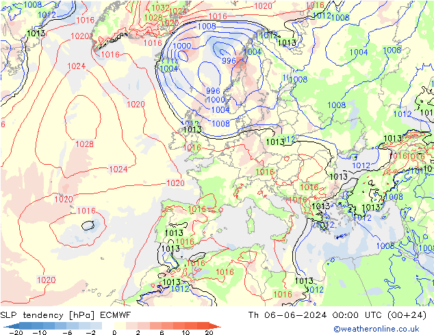 Y. Basıncı eğilimi ECMWF Per 06.06.2024 00 UTC