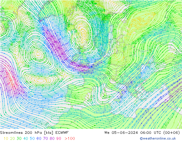 Streamlines 200 hPa ECMWF We 05.06.2024 06 UTC