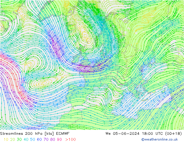 Linea di flusso 200 hPa ECMWF mer 05.06.2024 18 UTC