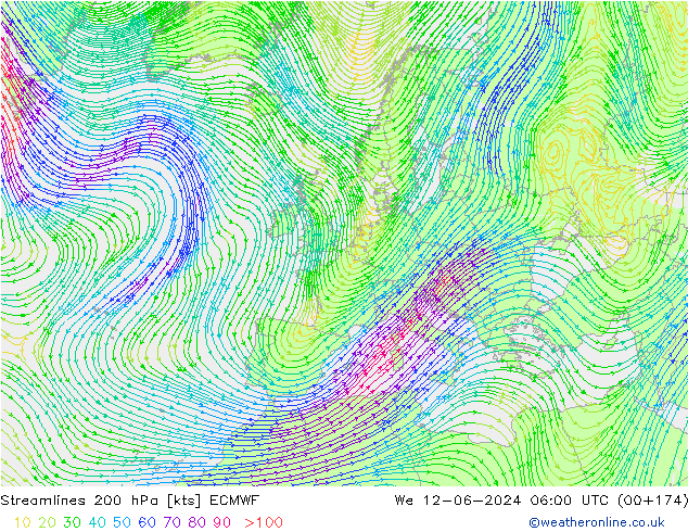 Stroomlijn 200 hPa ECMWF wo 12.06.2024 06 UTC