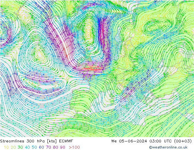 Streamlines 300 hPa ECMWF We 05.06.2024 03 UTC