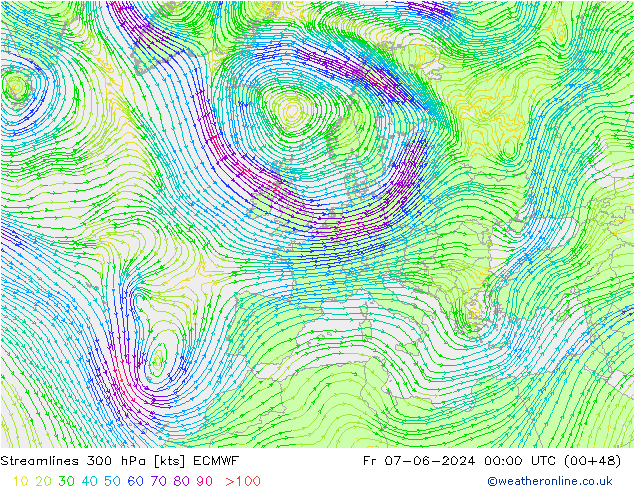 Streamlines 300 hPa ECMWF Fr 07.06.2024 00 UTC