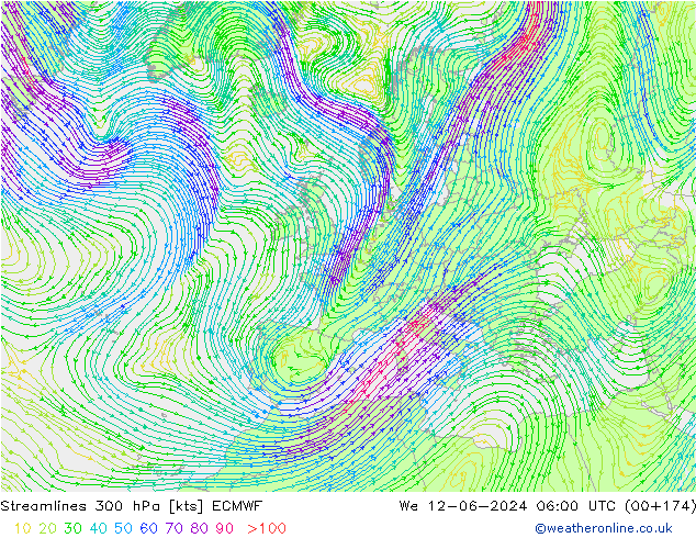 ветер 300 гПа ECMWF ср 12.06.2024 06 UTC