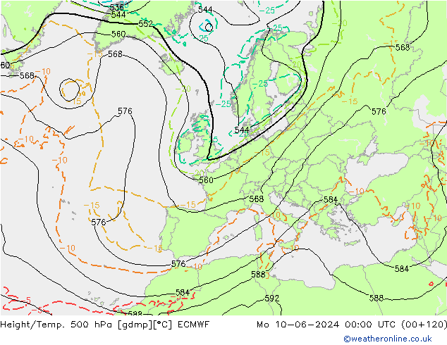 Z500/Rain (+SLP)/Z850 ECMWF lun 10.06.2024 00 UTC