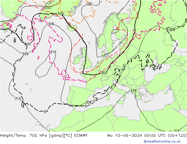 Hoogte/Temp. 700 hPa ECMWF ma 10.06.2024 00 UTC