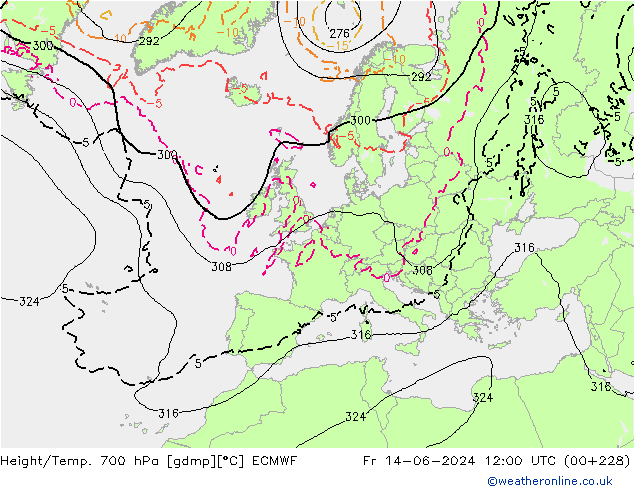 Height/Temp. 700 hPa ECMWF Fr 14.06.2024 12 UTC