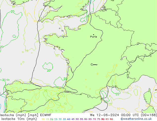 Isotachs (mph) ECMWF St 12.06.2024 00 UTC