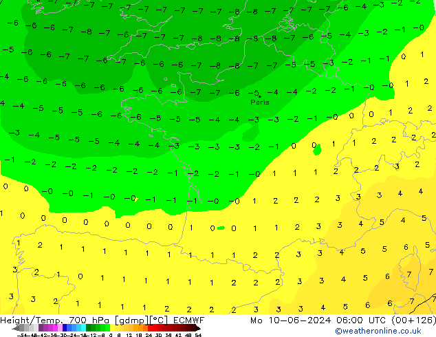 Height/Temp. 700 hPa ECMWF  10.06.2024 06 UTC