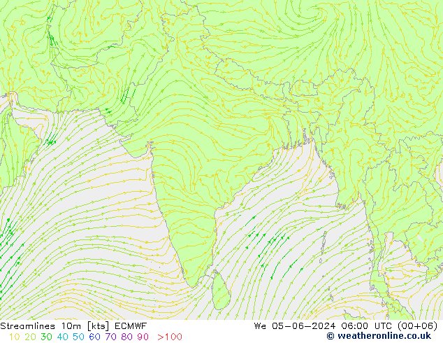 Ligne de courant 10m ECMWF mer 05.06.2024 06 UTC