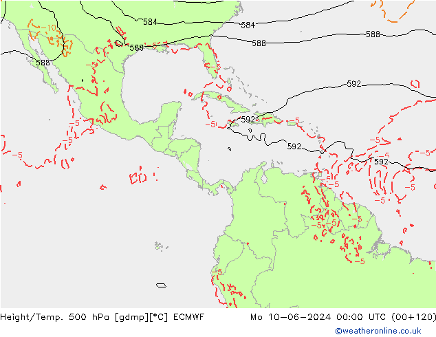 Yükseklik/Sıc. 500 hPa ECMWF Pzt 10.06.2024 00 UTC