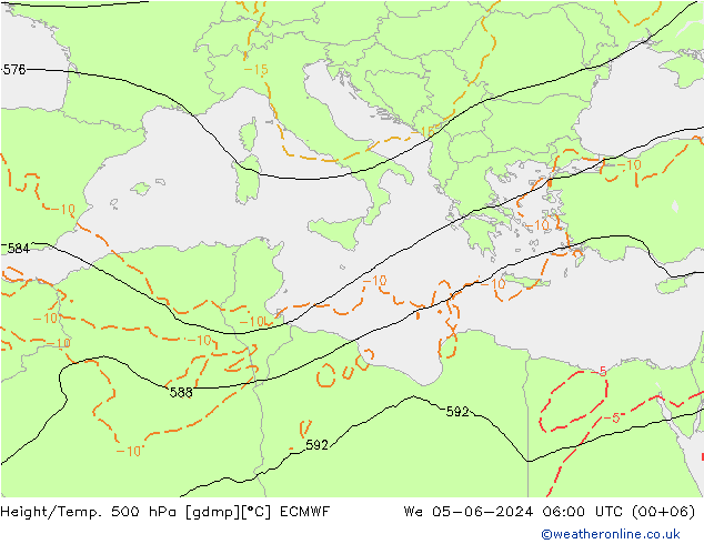Geop./Temp. 500 hPa ECMWF mié 05.06.2024 06 UTC