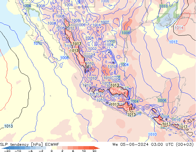 tendencja ECMWF śro. 05.06.2024 03 UTC