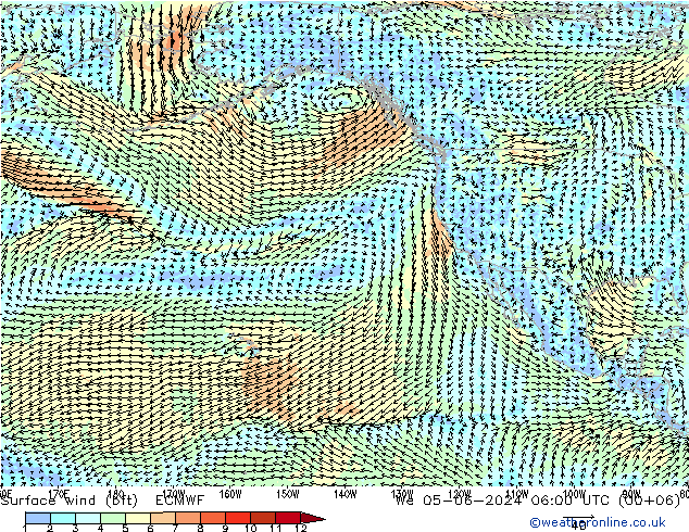 Rüzgar 10 m (bft) ECMWF Çar 05.06.2024 06 UTC