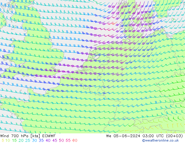 Wind 700 hPa ECMWF Mi 05.06.2024 03 UTC