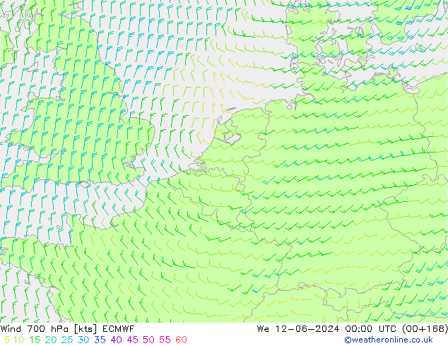 Wind 700 hPa ECMWF St 12.06.2024 00 UTC