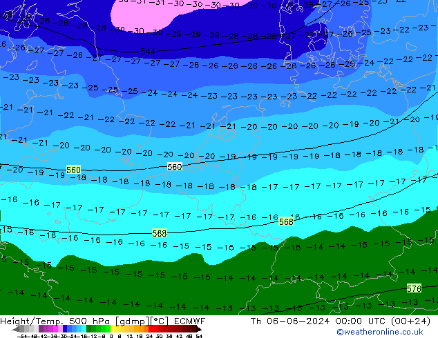 Yükseklik/Sıc. 500 hPa ECMWF Per 06.06.2024 00 UTC