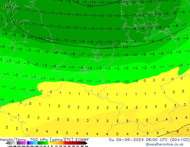 Height/Temp. 700 hPa ECMWF Su 09.06.2024 06 UTC