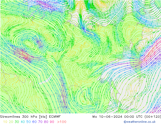 Streamlines 300 hPa ECMWF Mo 10.06.2024 00 UTC