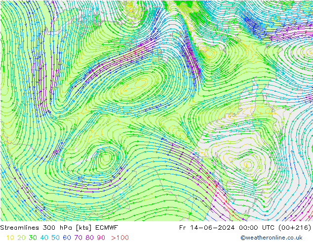 Rüzgar 300 hPa ECMWF Cu 14.06.2024 00 UTC