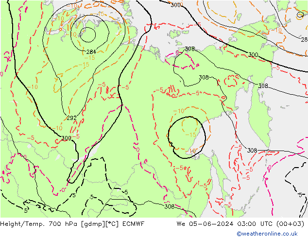 Height/Temp. 700 hPa ECMWF We 05.06.2024 03 UTC