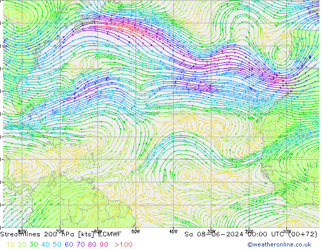 Ligne de courant 200 hPa ECMWF sam 08.06.2024 00 UTC