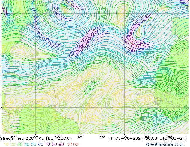 Streamlines 300 hPa ECMWF Th 06.06.2024 00 UTC