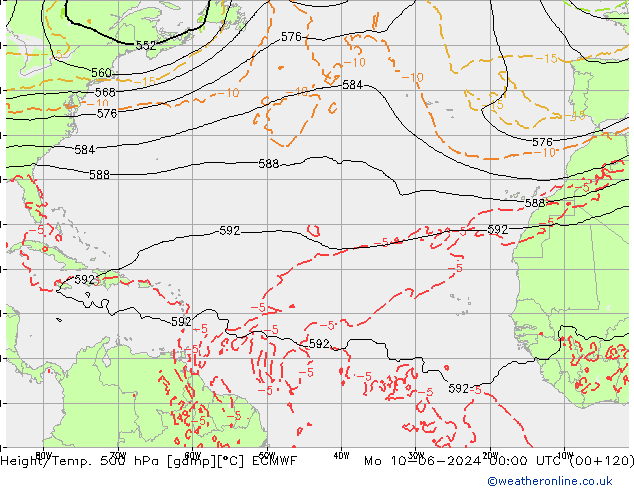 Z500/Rain (+SLP)/Z850 ECMWF lun 10.06.2024 00 UTC