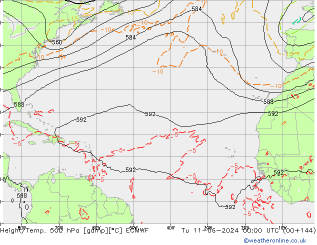 Z500/Rain (+SLP)/Z850 ECMWF mar 11.06.2024 00 UTC